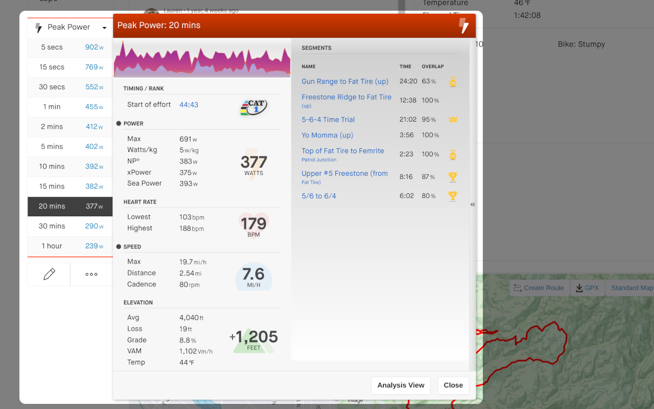Sauce for Strava™ chrome谷歌浏览器插件_扩展第3张截图