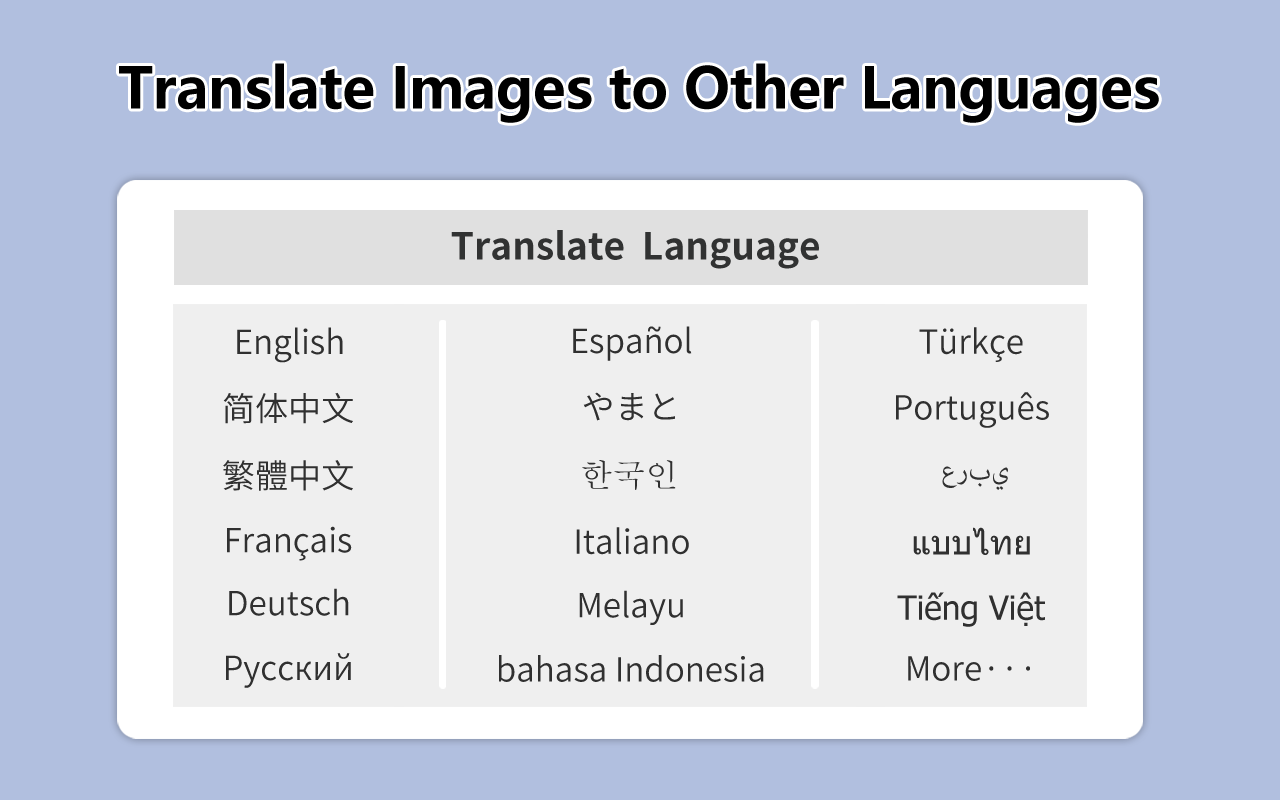 图像翻译器 - 漫画翻译器 chrome谷歌浏览器插件_扩展第4张截图