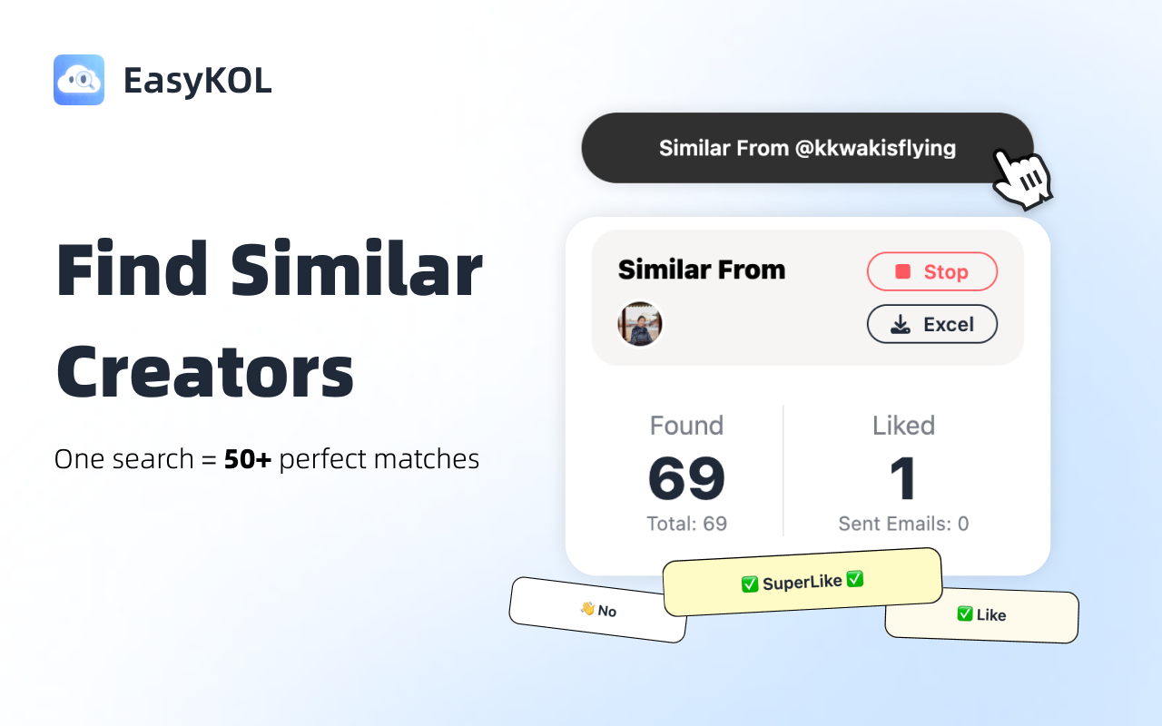 EasyKOL：查找 YouTube、TikTok 和 Instagram 上的相似博主 chrome谷歌浏览器插件_扩展第1张截图
