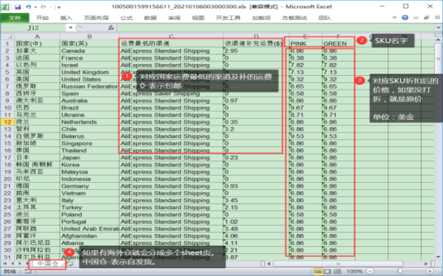 速卖通商品价格分析 chrome谷歌浏览器插件_扩展第1张截图