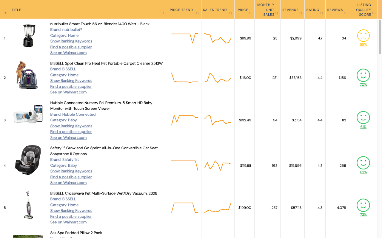 WallySmarter chrome谷歌浏览器插件_扩展第1张截图