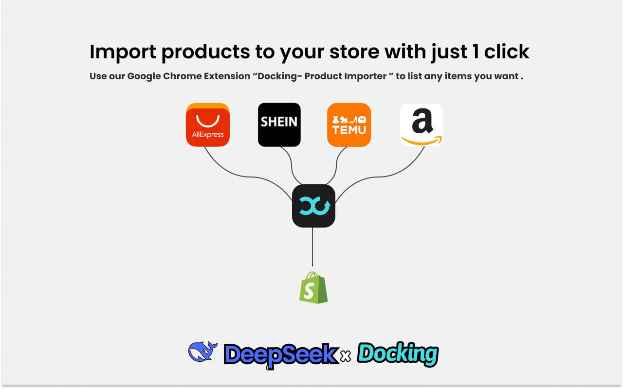 Docking - Product Importer chrome谷歌浏览器插件_扩展第5张截图