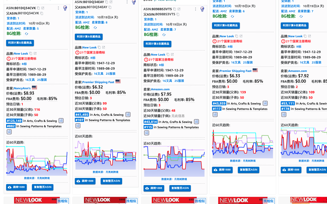 月亮树选品-好用的亚马逊选品、侵权检测和关键词工具 chrome谷歌浏览器插件_扩展第2张截图