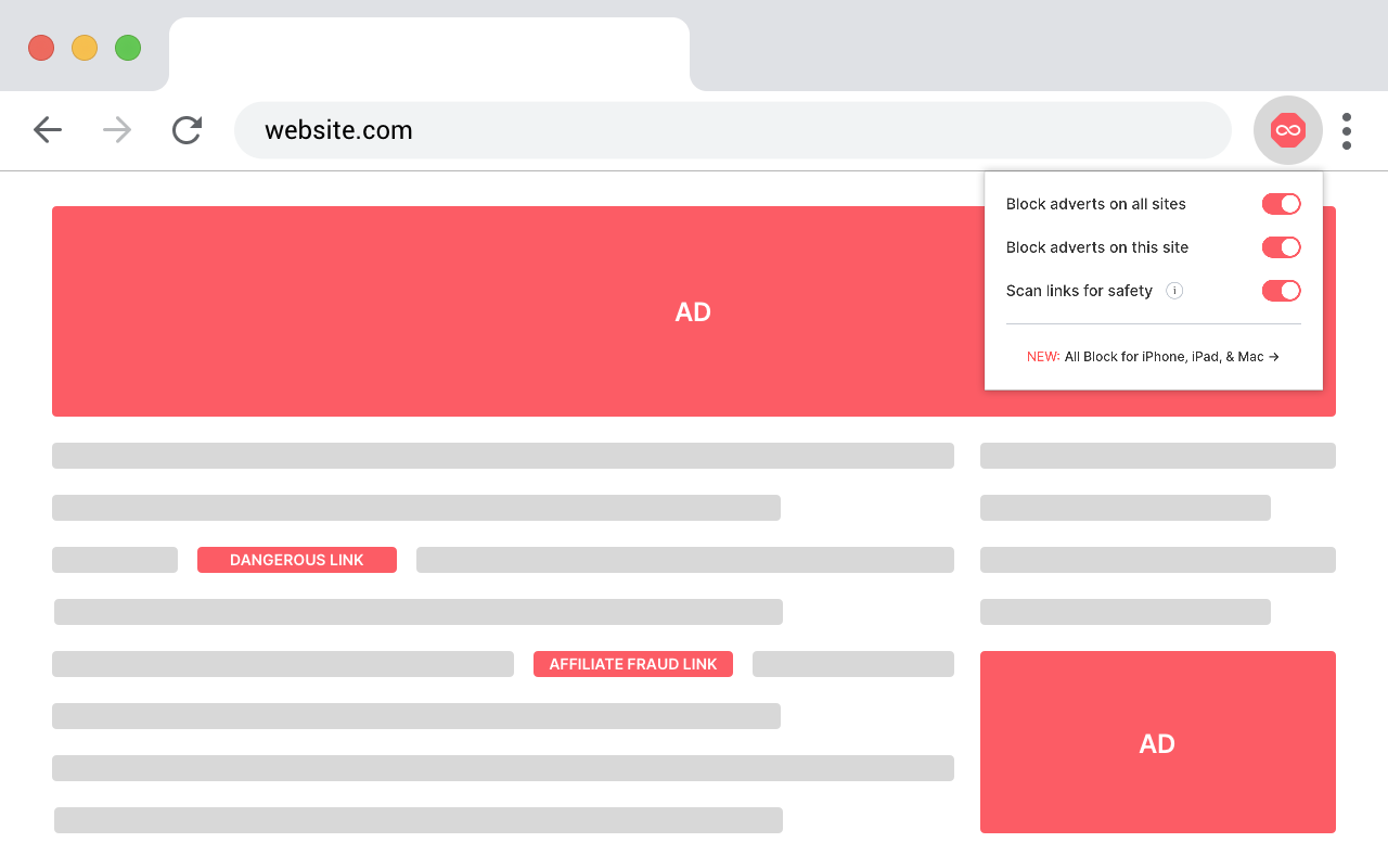广告拦截器 - All Block chrome谷歌浏览器插件_扩展第2张截图