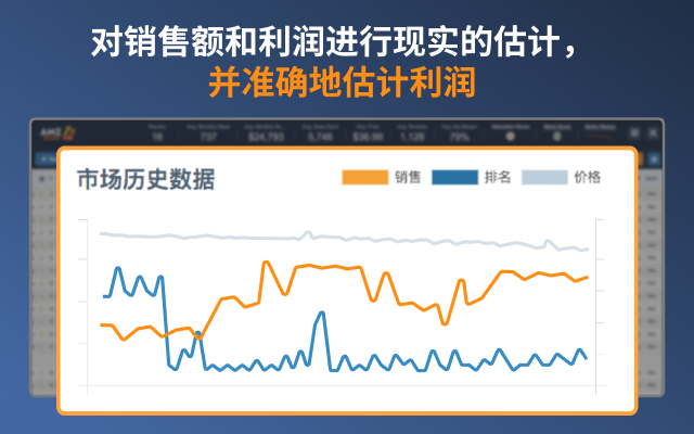 Amazon Product Finder - AMZScout PRO Extension chrome谷歌浏览器插件_扩展第3张截图
