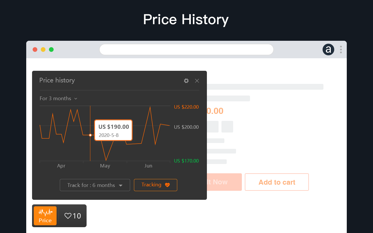 Amazon Image Search Tool chrome谷歌浏览器插件_扩展第4张截图