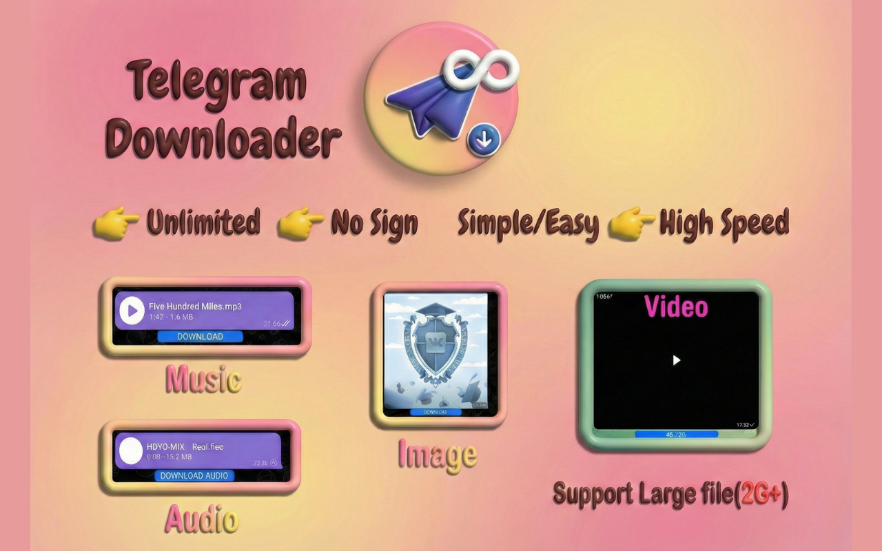 TG电报视频下载器(含隐私視頻) - 下載电报受限內容 chrome谷歌浏览器插件_扩展第3张截图