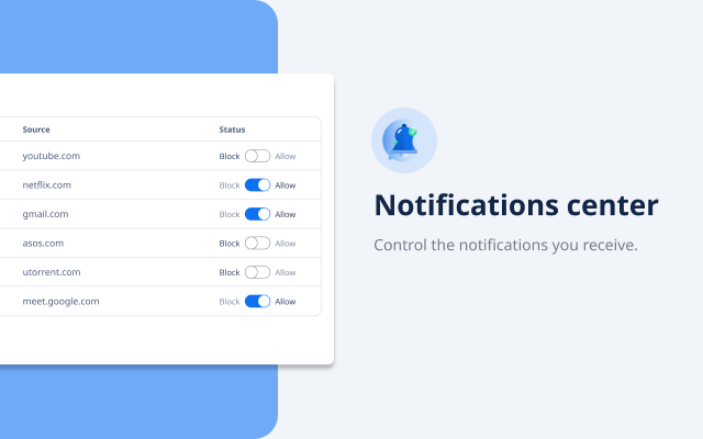Online Security chrome谷歌浏览器插件_扩展第1张截图