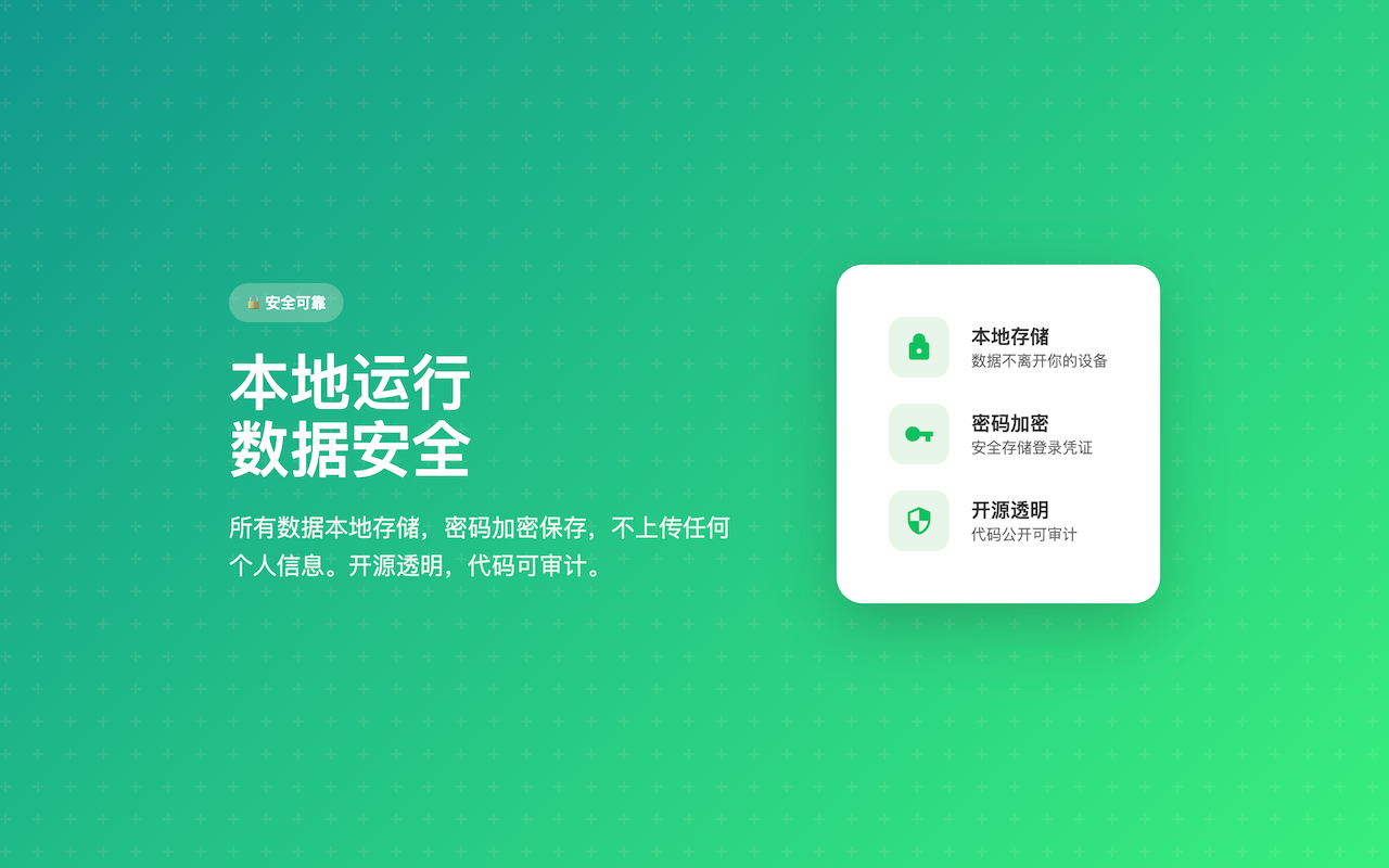 文章同步助手 chrome谷歌浏览器插件_扩展第3张截图