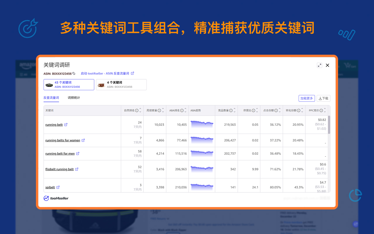 tool4seller - 亚马逊选品&竞品调研 chrome谷歌浏览器插件_扩展第3张截图
