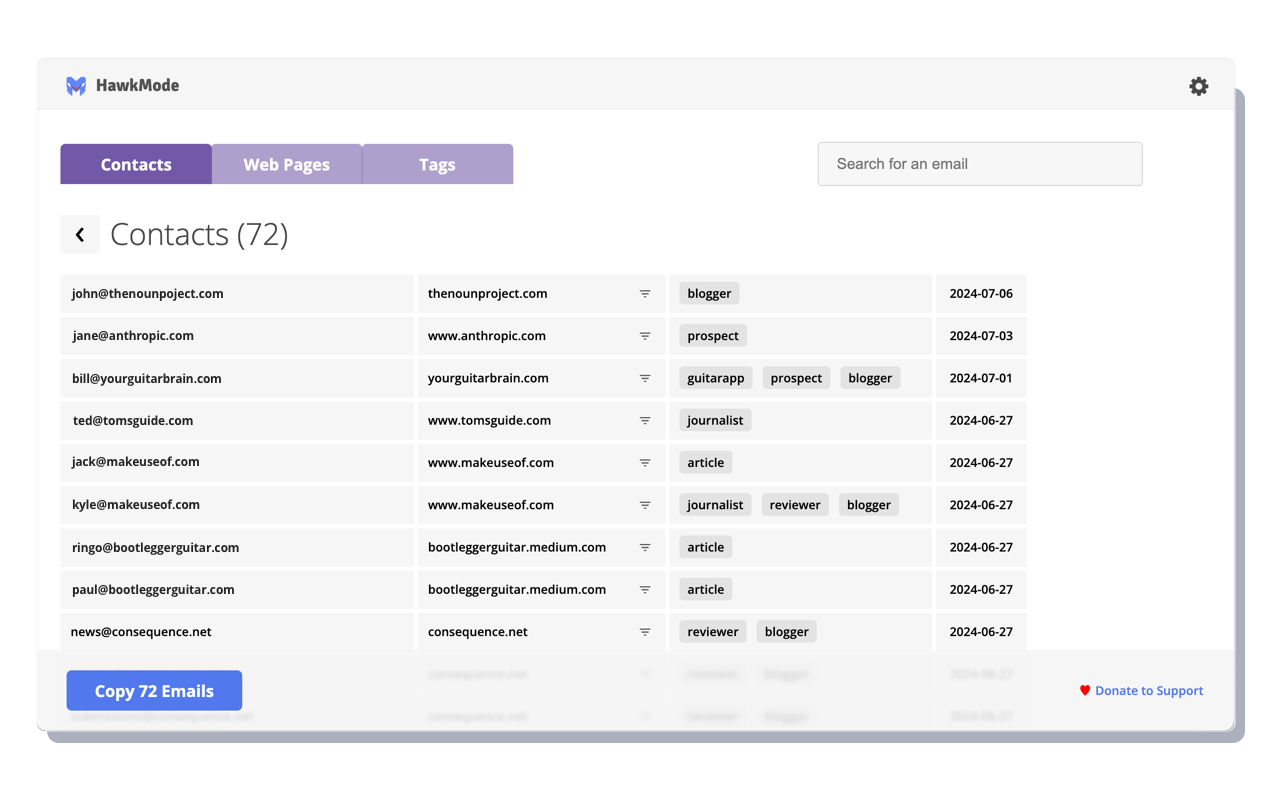 Email Finder by HawkMode chrome谷歌浏览器插件_扩展第2张截图