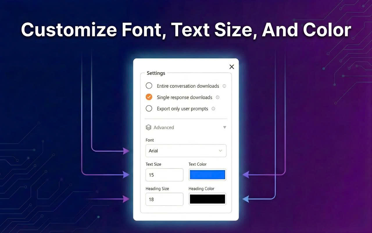 将 ChatGPT 对话导出为 PDF、Notion、Word、Google Docs 等 chrome谷歌浏览器插件_扩展第2张截图