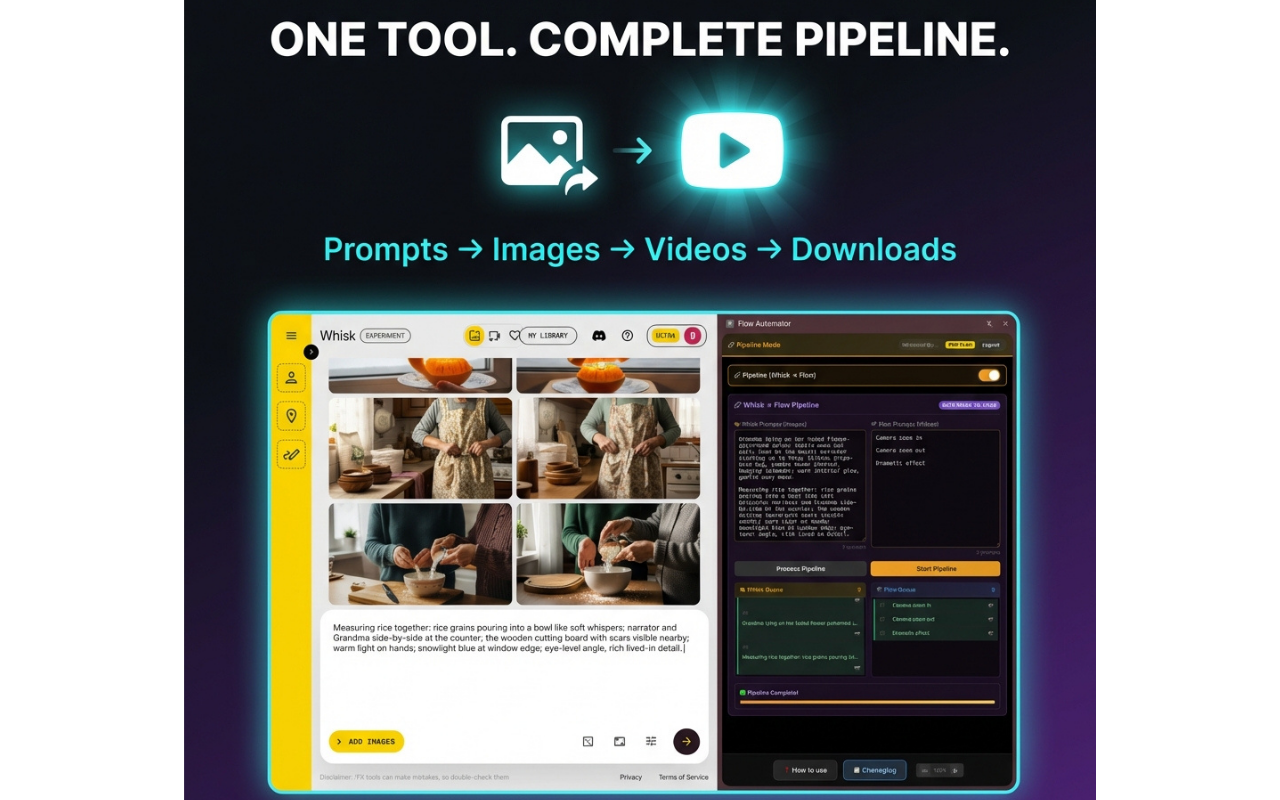 Flow Automator chrome谷歌浏览器插件_扩展第1张截图