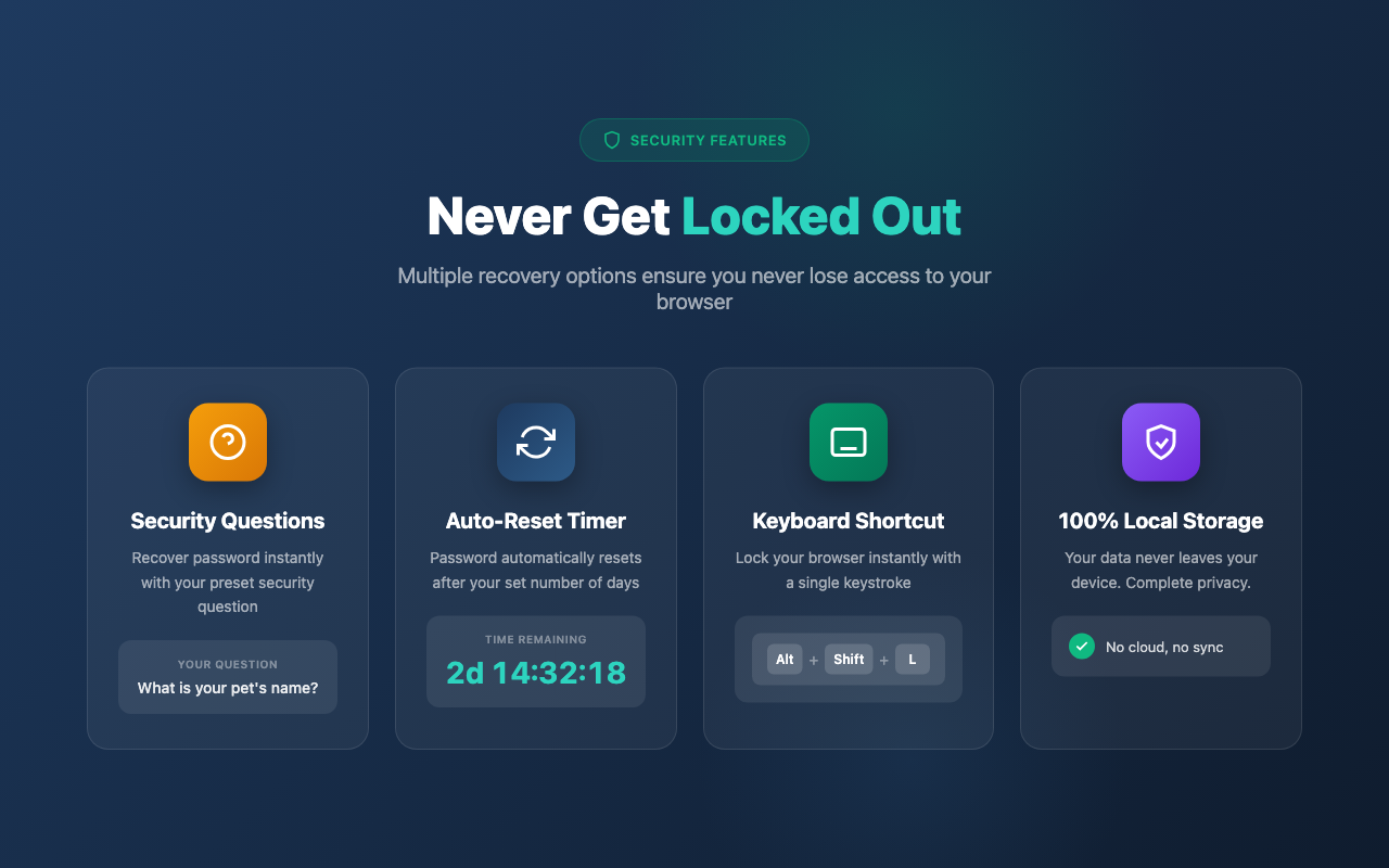 Chrome Lock | 浏览器密码锁扩展 - ChromeLock.net chrome谷歌浏览器插件_扩展第1张截图