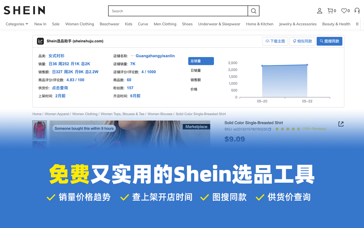 Shein选品助手 - 免费希音选品与数据分析 chrome谷歌浏览器插件_扩展第3张截图