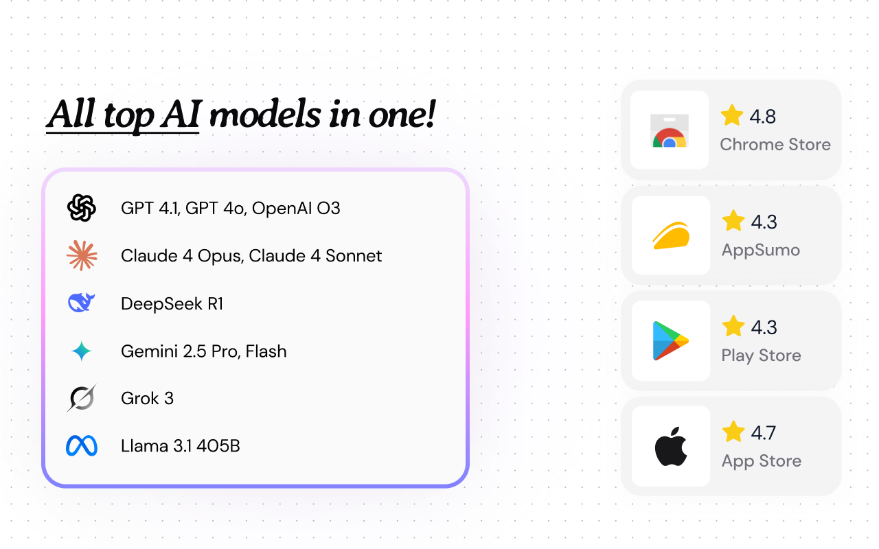 Merlin - Ask AI to Research, Write & Review chrome谷歌浏览器插件_扩展第1张截图