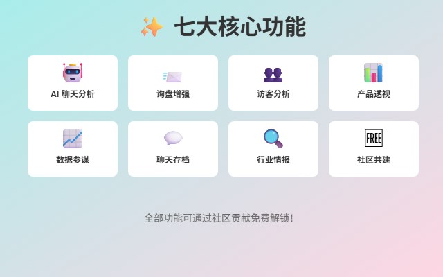 阿里国际站外贸侠助手(正式版) - 外贸圈运营插件 - 截图 3
