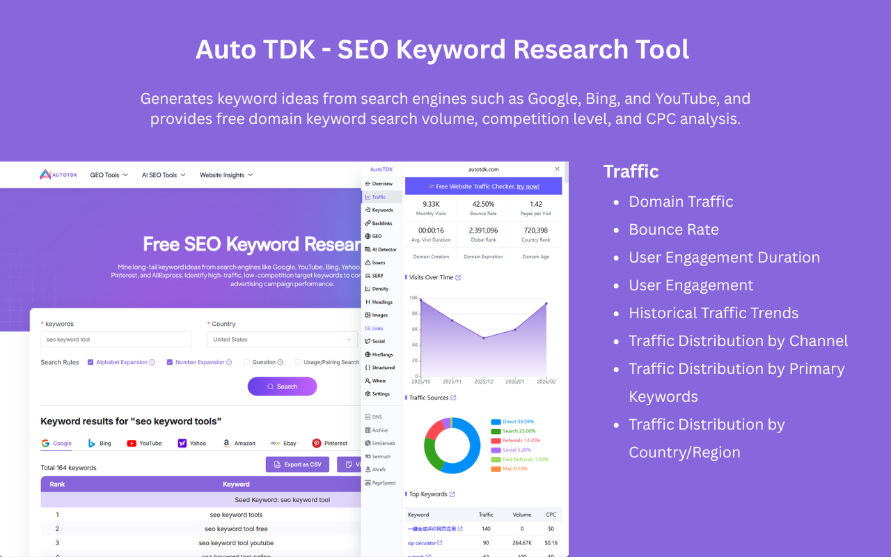 AutoTDK - SEO Search Keyword Tool - 截图 1