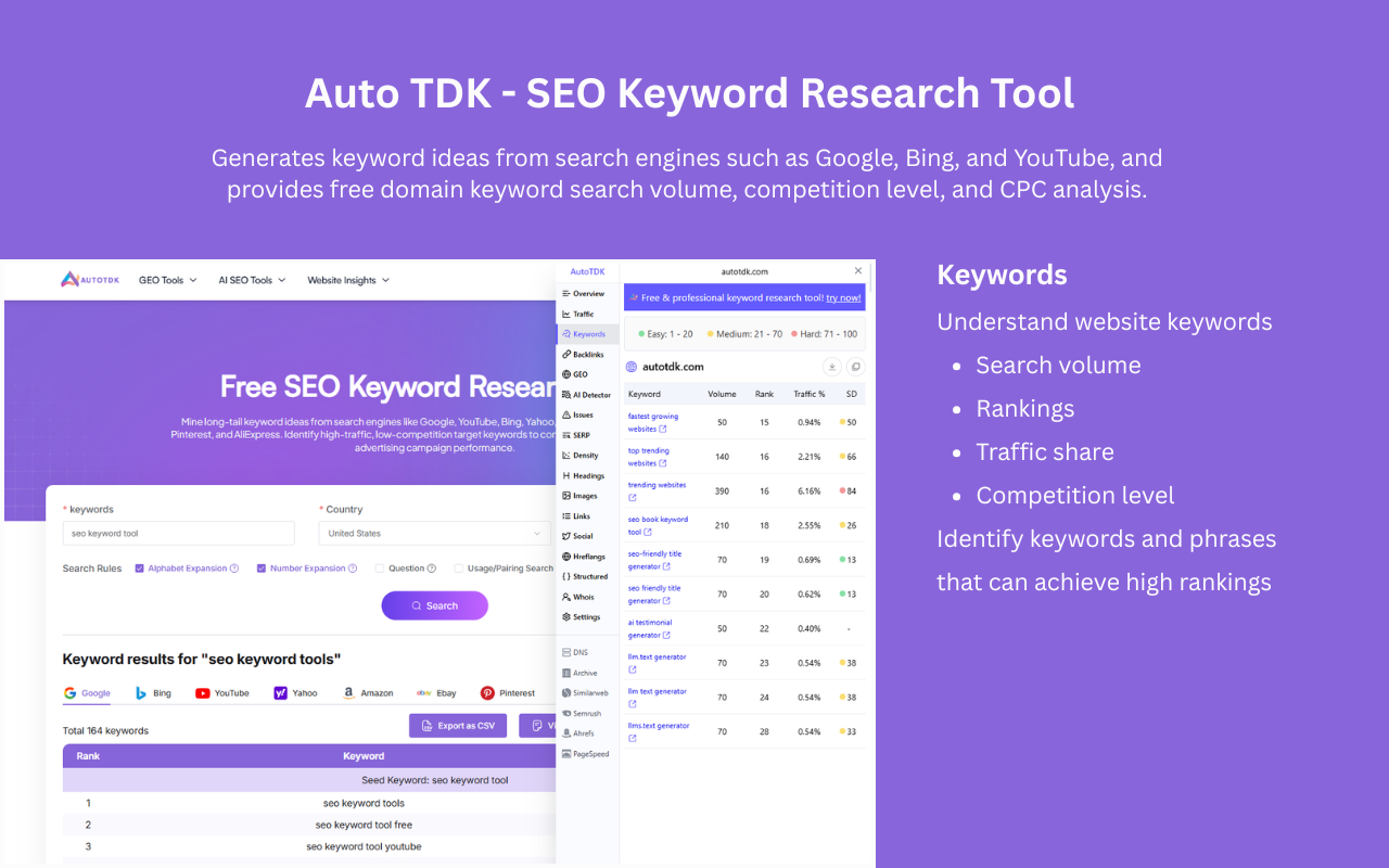 AutoTDK - SEO Search Keyword Tool - 截图 4