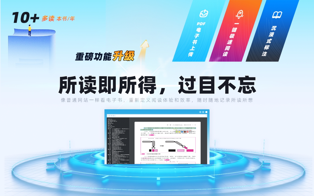 Flash Copilot 闪记 —— DeepSeek 强力驱动 chrome谷歌浏览器插件_扩展第2张截图