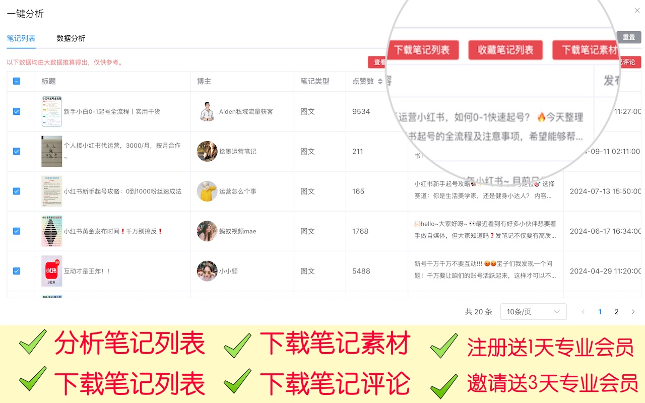 智小红 - 小红书AI全能助手 - 截图 3