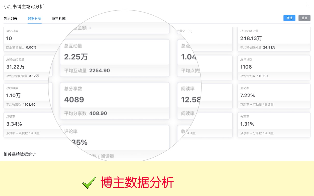 智小红 - 小红书AI全能助手 - 截图 5