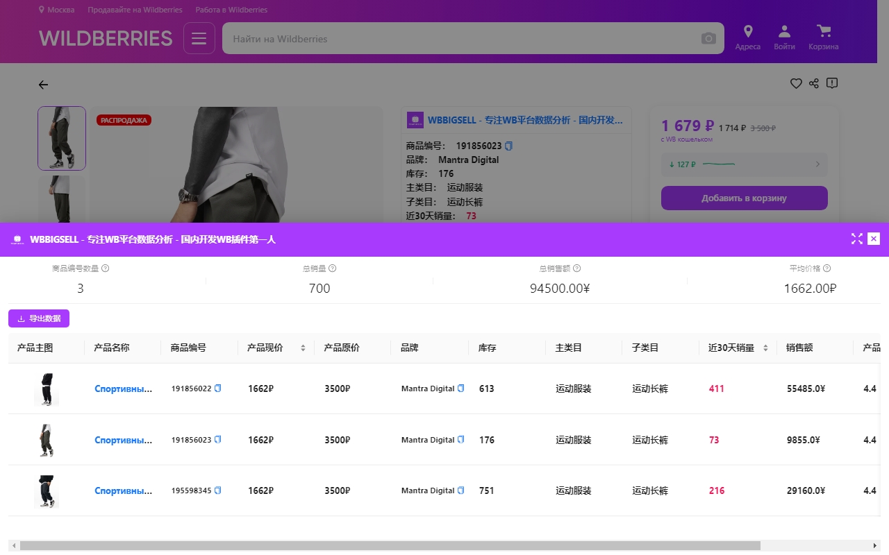 WBBIGSELL - 专注WB平台数据分析 - 国内开发WB插件第一人 - 截图 4