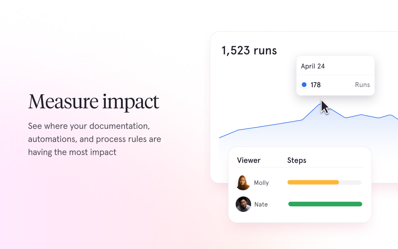 Tango – Document and Automate Your Processes - 截图 3