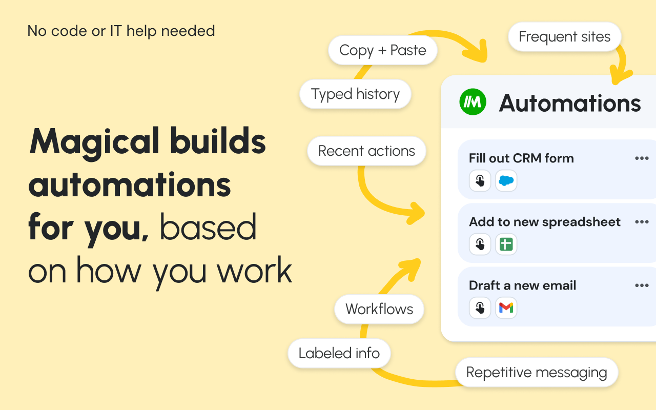 Magical: Text Expander & Autofill - 截图 3
