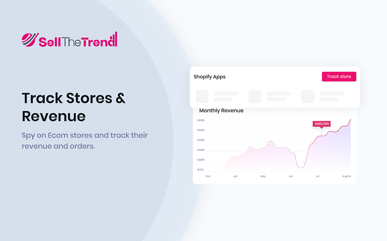 Sell The Trend - Winning Product Dropshipping - 截图 2