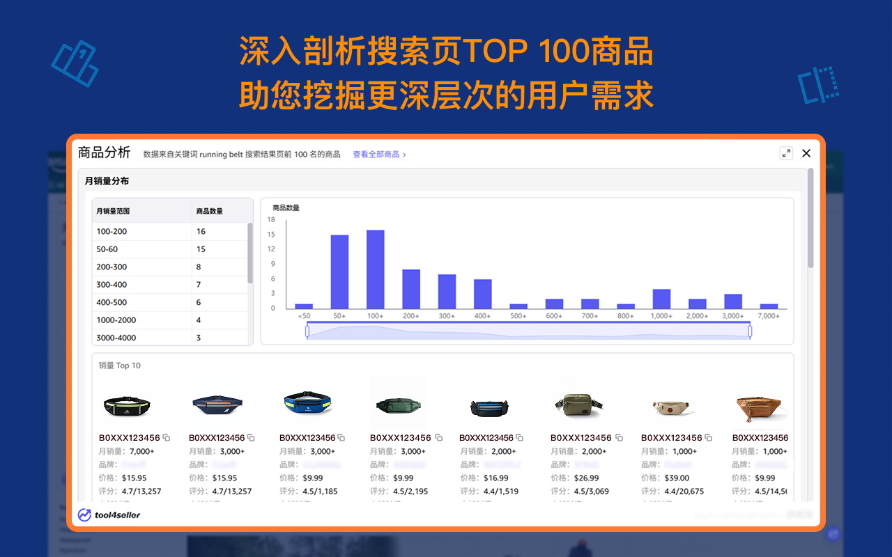 tool4seller - 亚马逊选品&竞品调研 - 截图 3