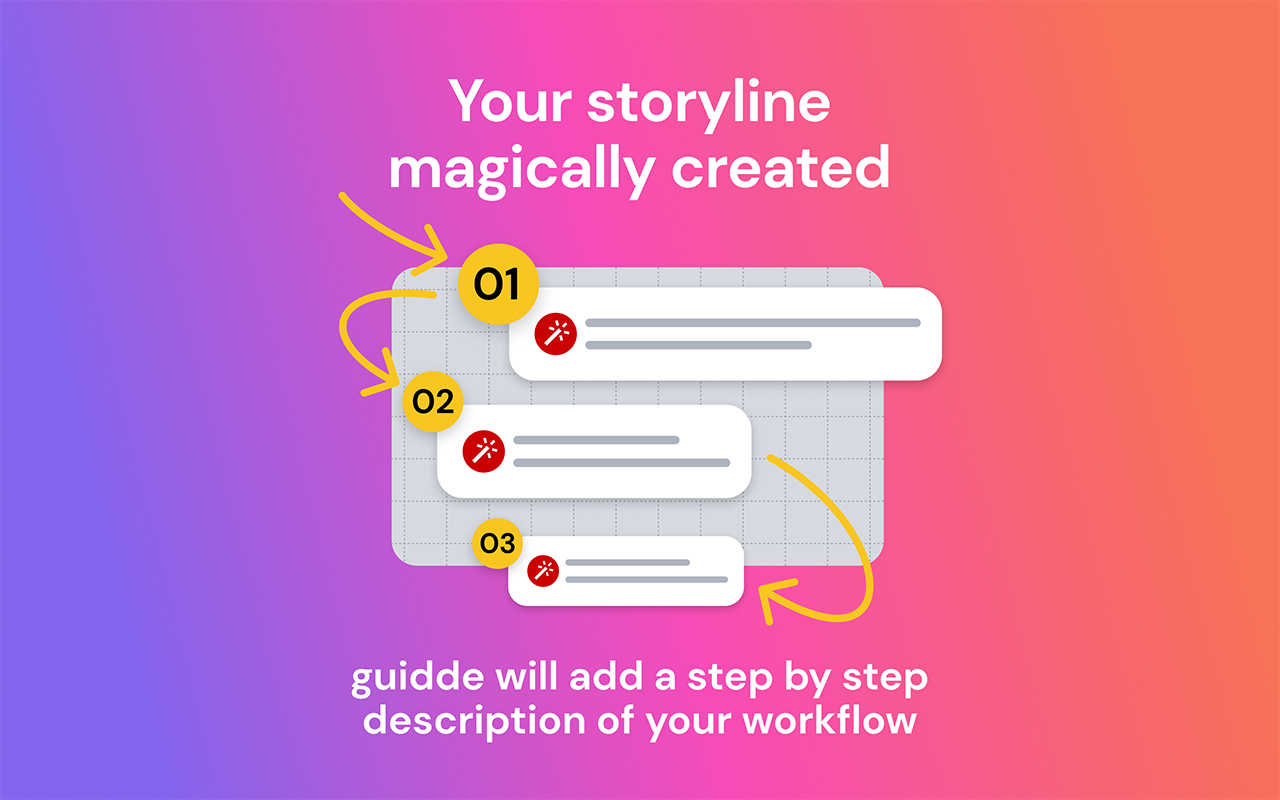 Guidde - Magically create video documentation - 截图 2