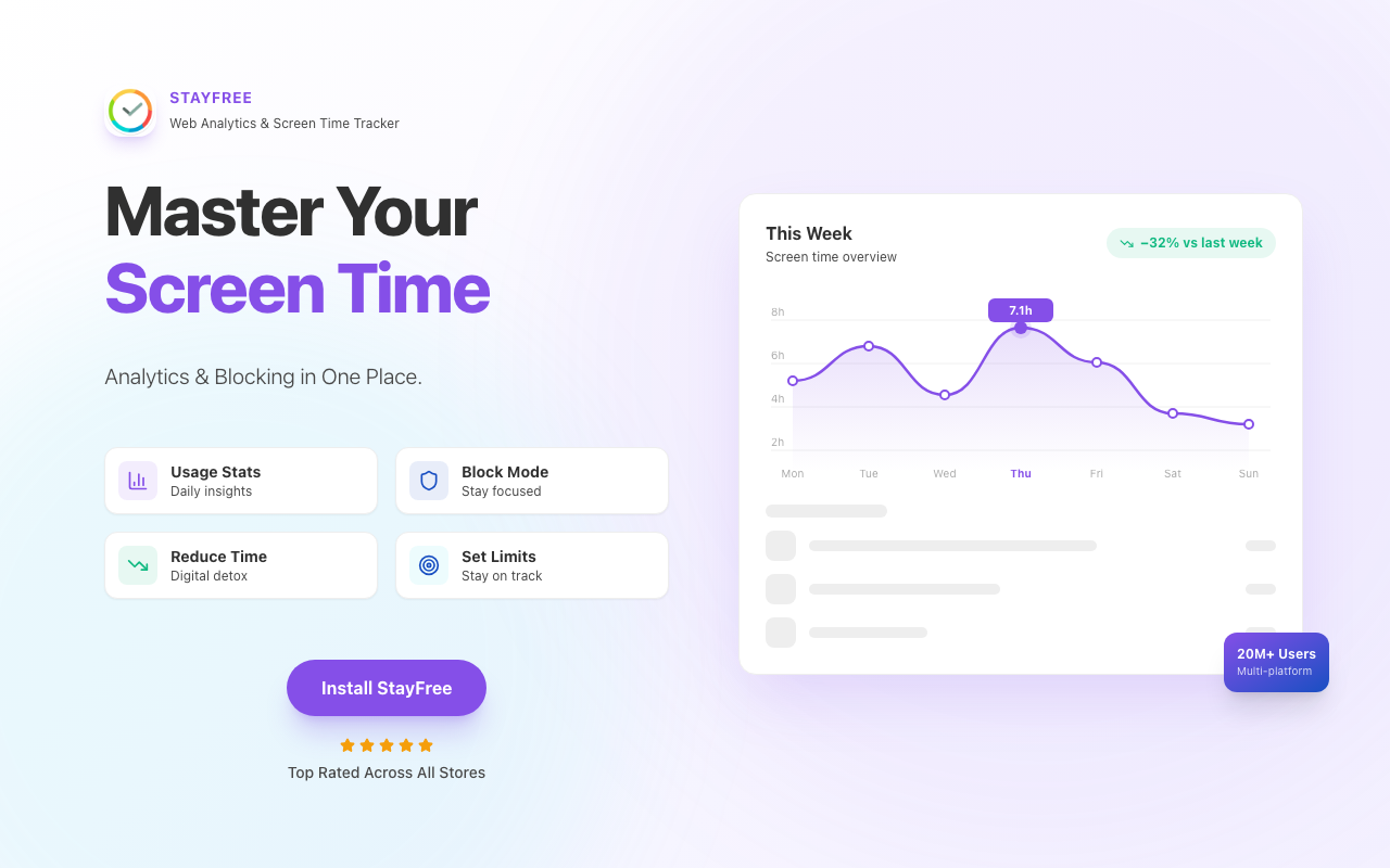StayFree - Website Blocker, Web Usage Stats, Shorts Blocker - 截图 2