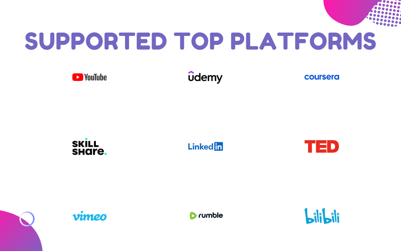 YouTube Notes to Notion with Udemy, Coursera, BiliBili and more by Snipo - 截图 3