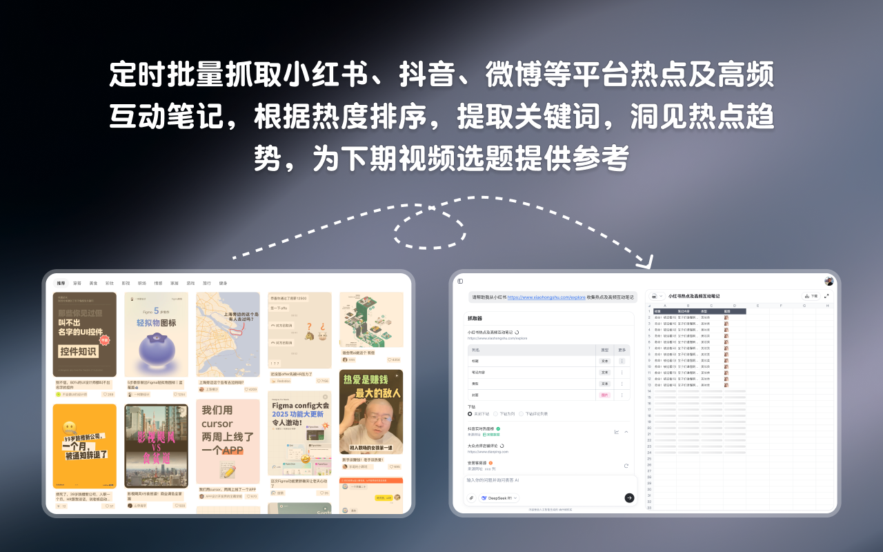 表答AI - 抓取网页内容并情感分析的插件 - 截图 2