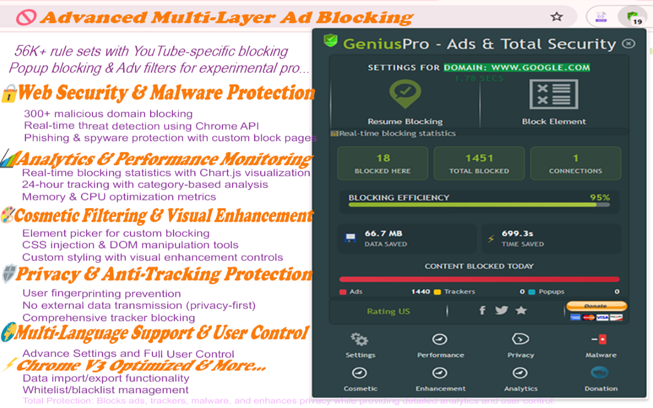 Genius PRO : Adblocker +Total Web Security - 截图 3