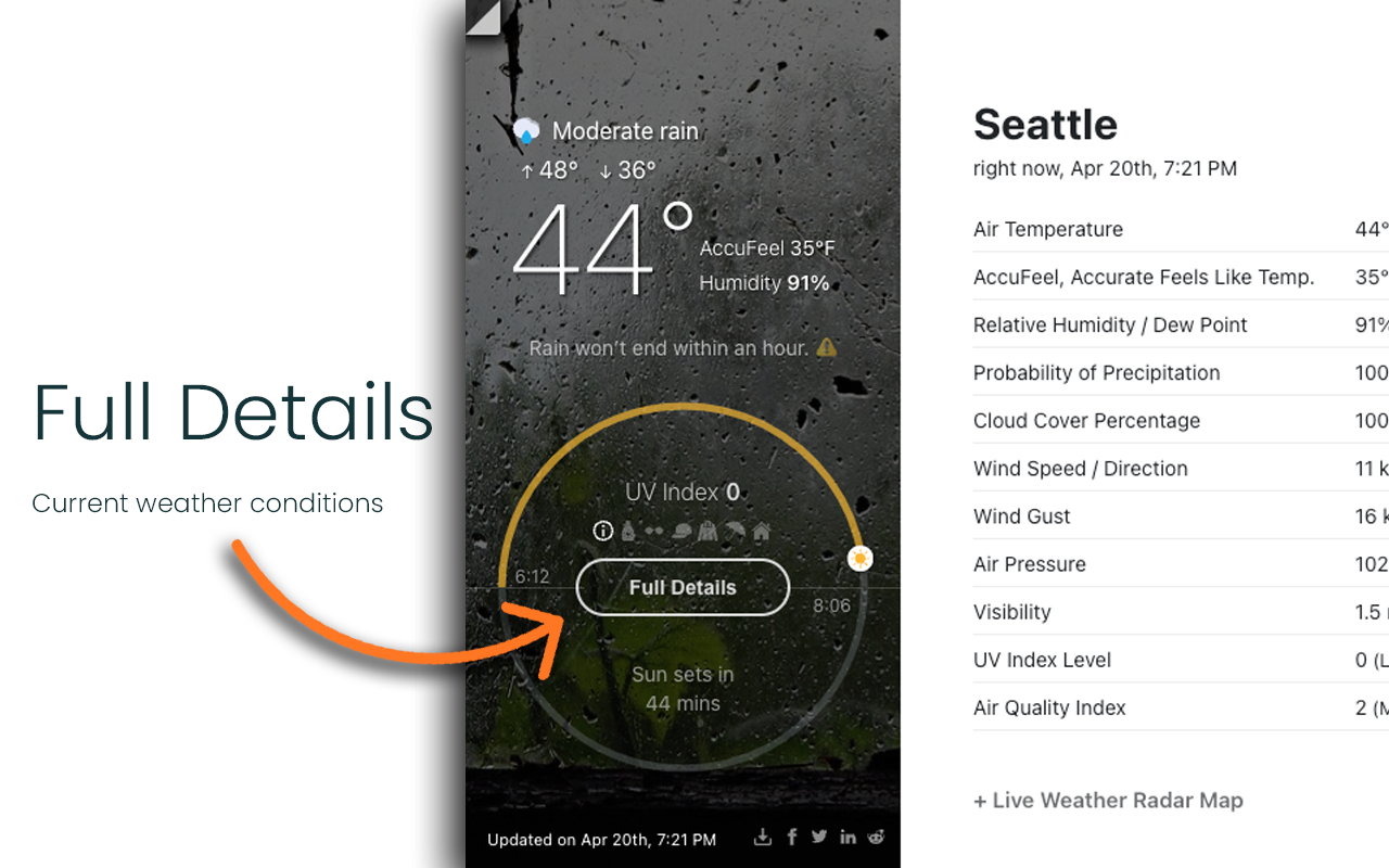 UV Weather - 截图 2