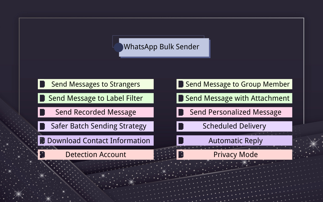 WhatsApp 群发助手 - 截图 3