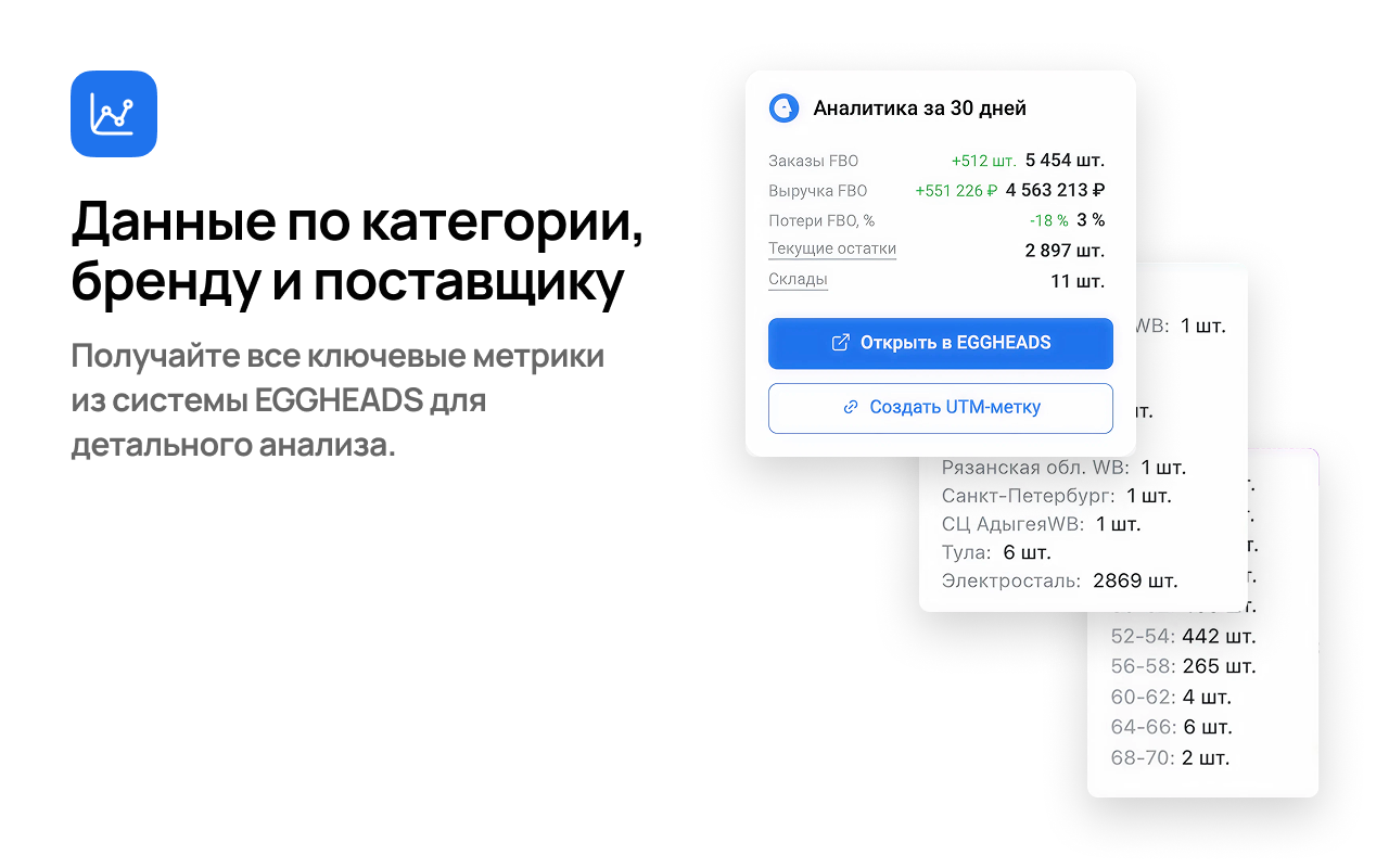 EGGHEADS — бесплатное расширение Wildberries - 截图 3