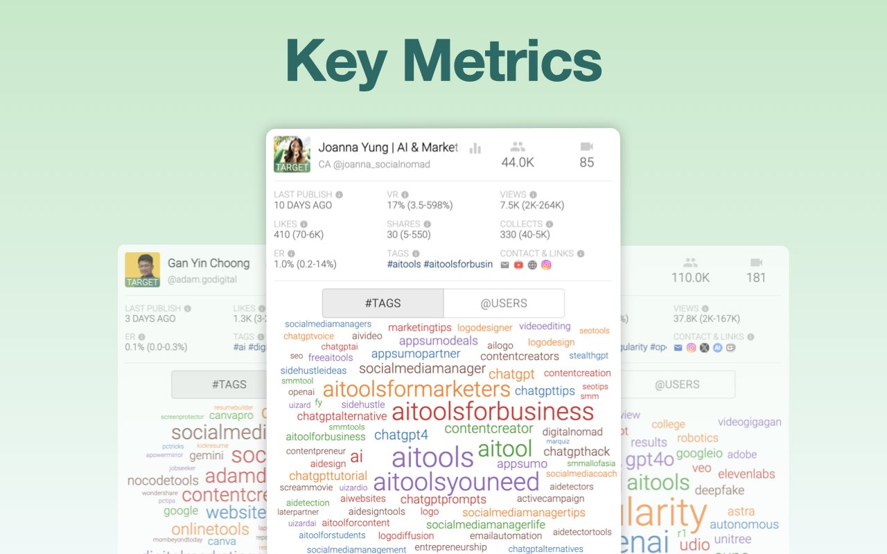 NanoInfluencer.ai - 网红数据分析平台，智能匹配相似达人 - 截图 2