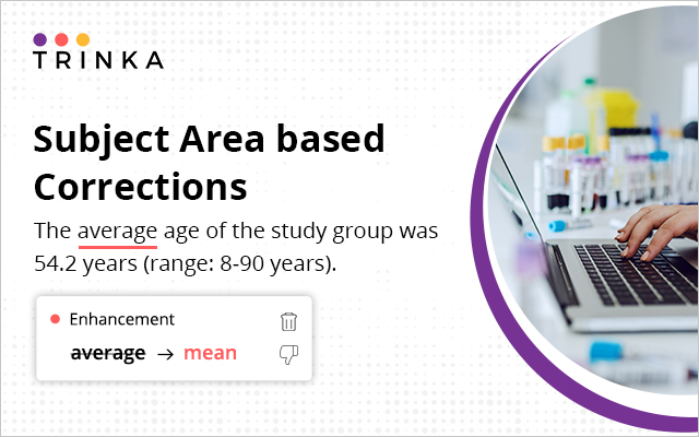 Trinka AI for Chrome - 截图 4