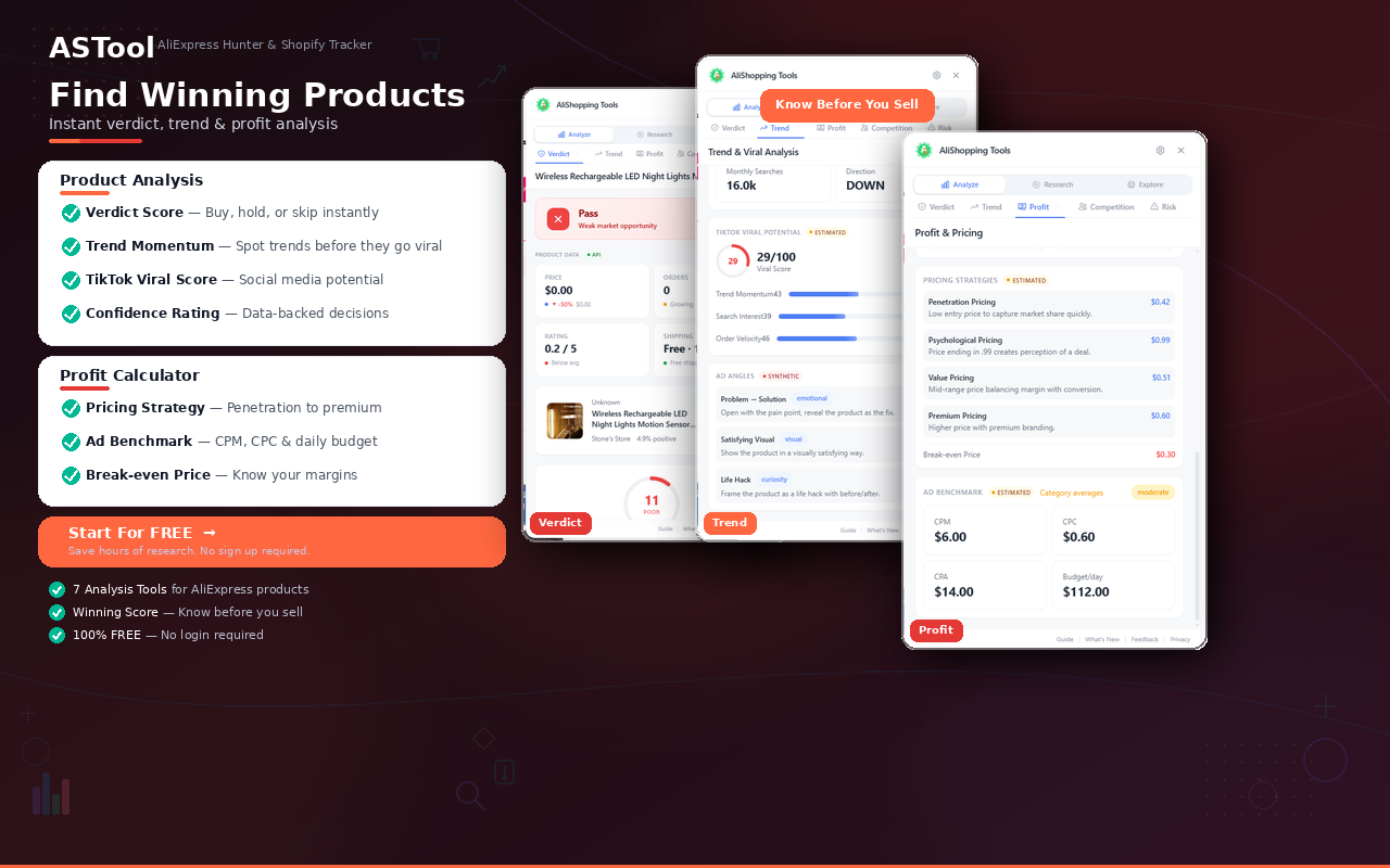 AliShopping — AliExpress & Shopify Spy - 截图 3