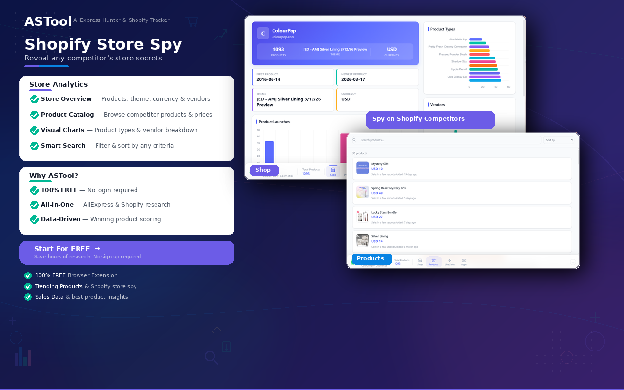 AliShopping — AliExpress & Shopify Spy - 截图 5
