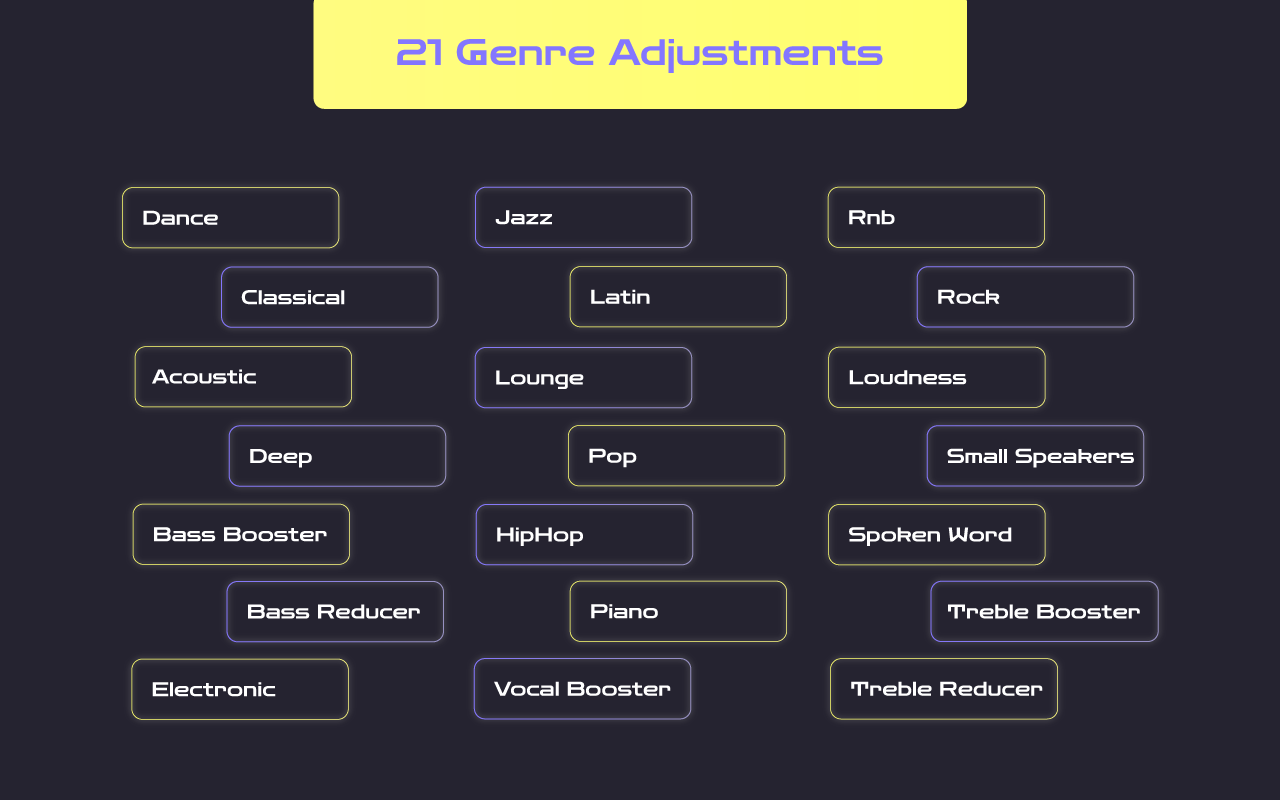 Sound Equalizer - Equalizer - 截图 4