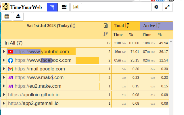 TimeYourWeb Time Tracker - 截图 2