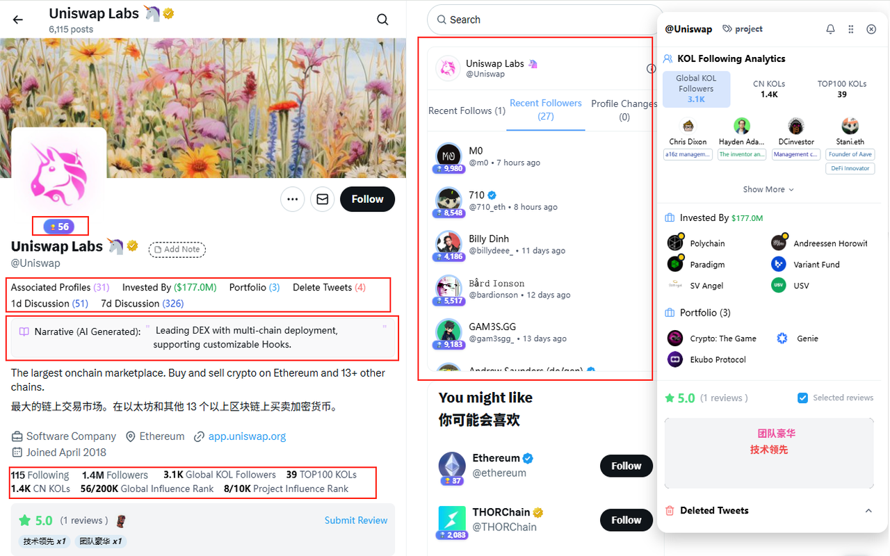XHunt – Your AI Co-pilot on X - 截图 2