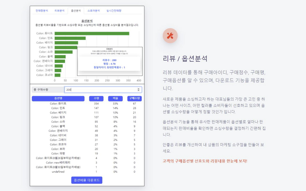 스마트스토어 쿠팡 분석 - SMART DATA 스마트데이터 - 截图 3