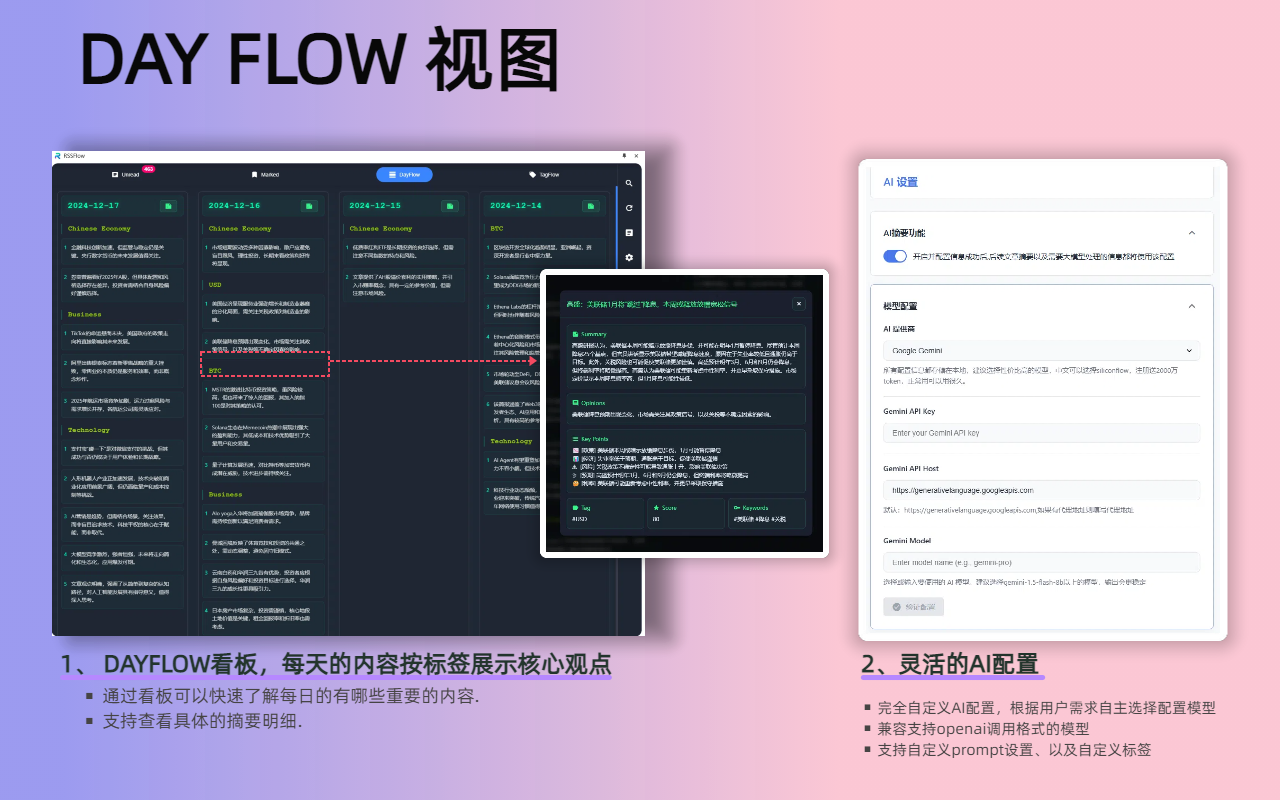 RSSFlow - AI-Powered RSS Information Stream - 截图 3