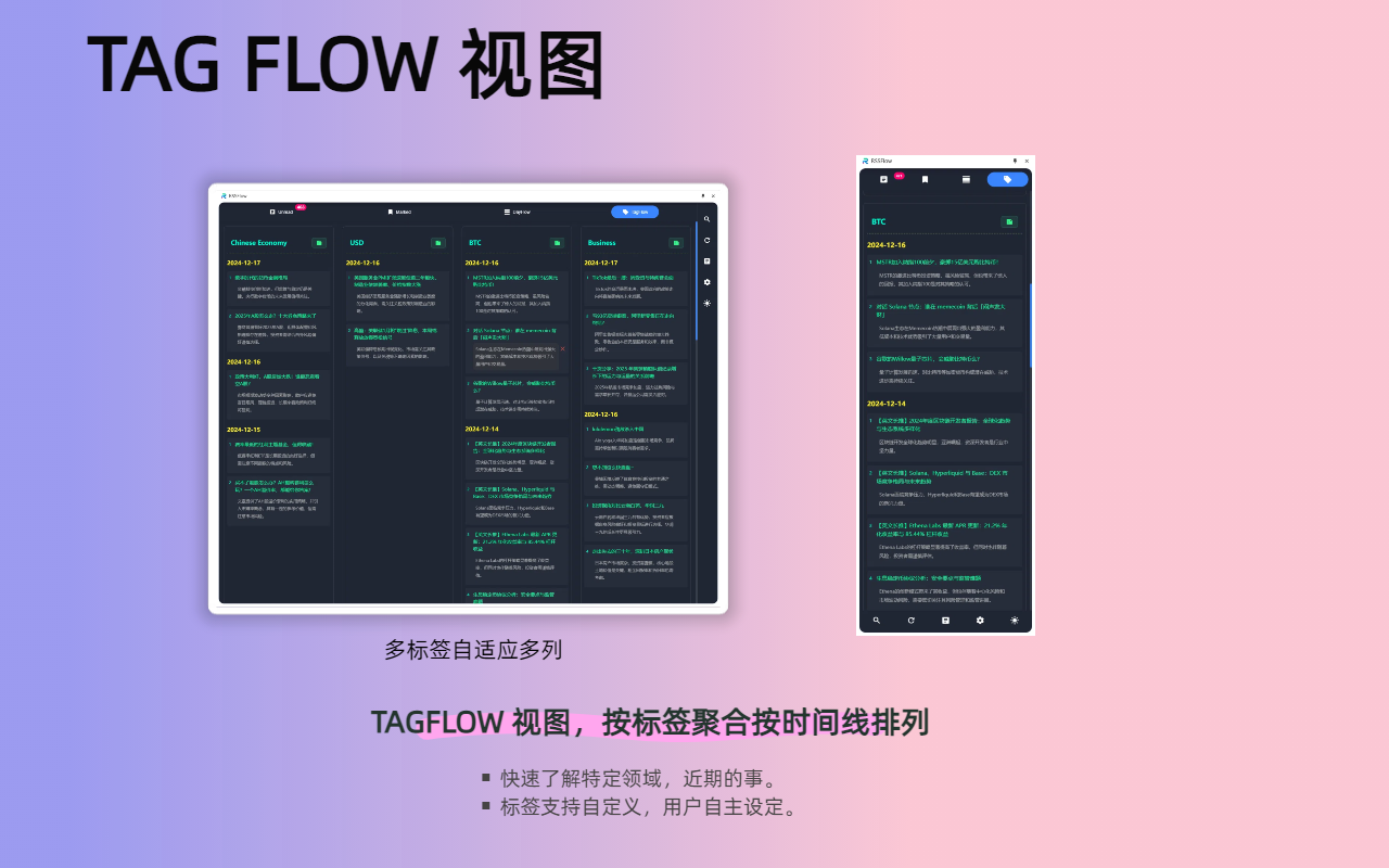 RSSFlow - AI-Powered RSS Information Stream - 截图 4