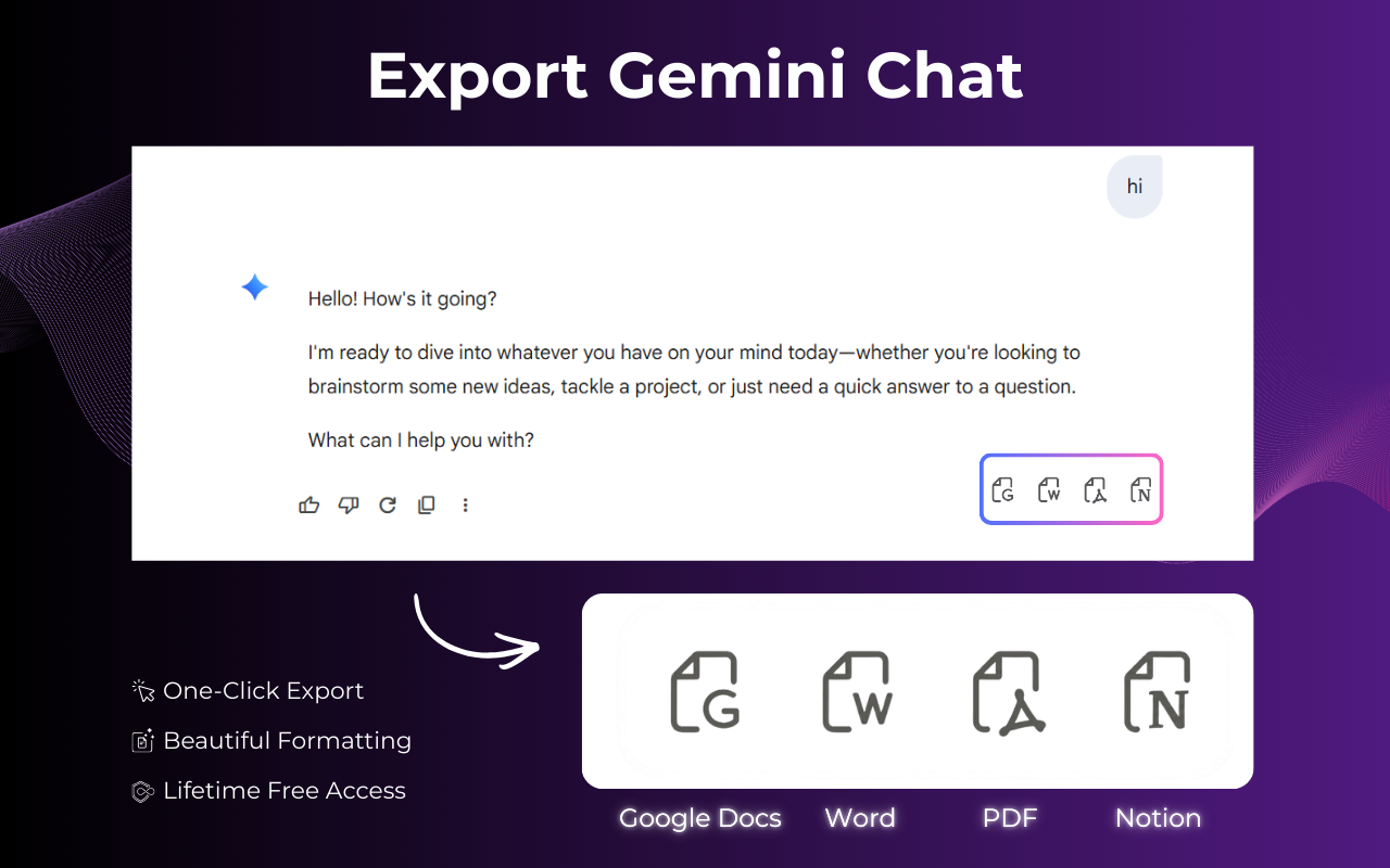 Chat Exporter - 将 Gemini 保存为 Word、PDF、Google Docs、Notion 等 chrome谷歌浏览器插件_扩展第4张截图